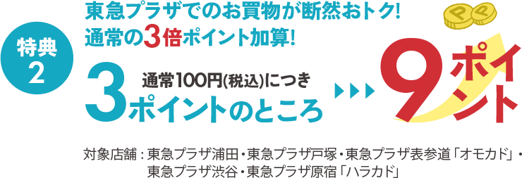特典2 東急プラザでのお買物が断然おトク!通常の3倍ポイントが貯まる! 通常100(税込)につき3ポイントのところ9ポイント 対象店舗:東急プラザ浦田・東急プラザ戸塚・東急プラザ表参道「オモカラ」・東急プラザ渋谷・東急プラザ原宿「ハラカド」