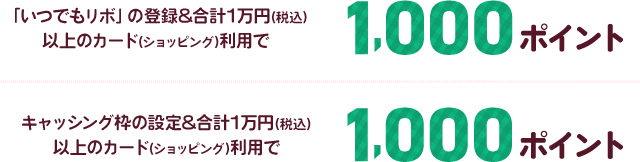 「いつでもリボ」の登録&合計1万円(税込)以上のカード(ショッピング)利用で1,000ポイント キャッシング枠の設定&合計1万円(税込)以上のカード(ショッピング)利用で1,000ポイント