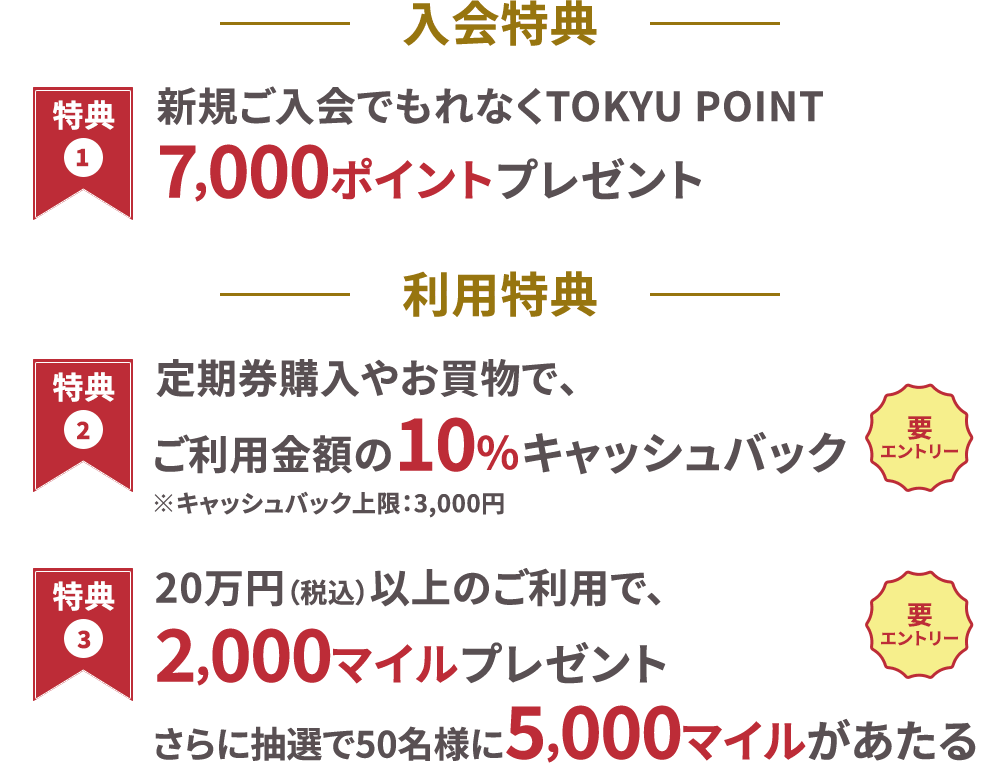 利用特典特典1新規ご入会でもれなくTOKYU POINT4,000ポイントプレゼント特典2定期券購入やお買物で、ご利用金額の10％キャッシュバック※キャッシュバック上限：3,000円特典320万円（税込）以上のご利用で、2,000マイルプレゼントさらに抽選で50名様に5,000マイルがあたる