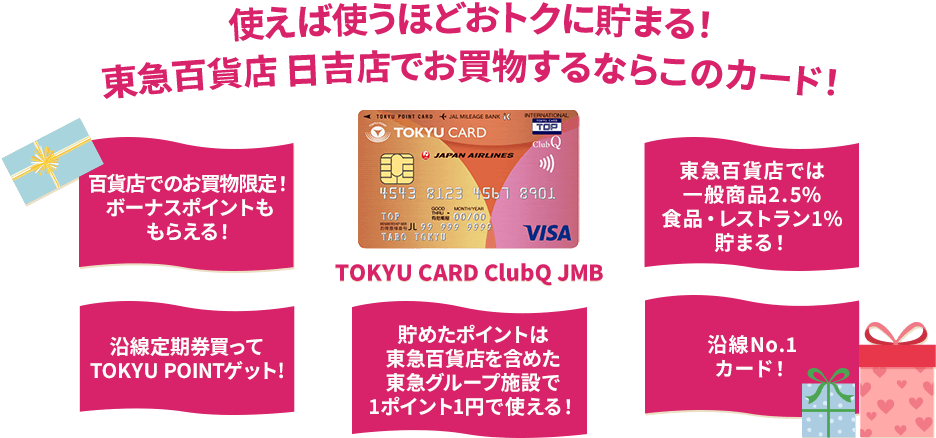 東急百貨店 日吉店でお買物するならこのカード! TOKYU CARD ClubQ JMB
