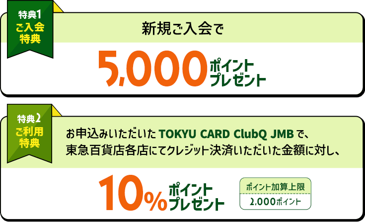 特典①ご入会特典新規ご入会で5,000ポイントプレゼント 特典②ご利用特典お申込みいただいたTOKYU CARD ClubQ JMBで、東急百貨店各店にてクレジット決済いただいた金額に対し、10％ポイントプレゼントポイント加算上限：2,000ポイント
