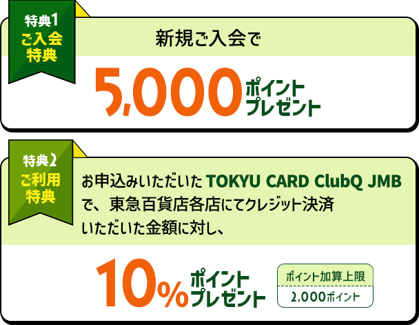特典①ご入会特典新規ご入会で5,000ポイントプレゼント 特典②ご利用特典お申込みいただいたTOKYU CARD ClubQ JMBで、東急百貨店各店にてクレジット決済いただいた金額に対し、10％ポイントプレゼントポイント加算上限：2,000ポイント