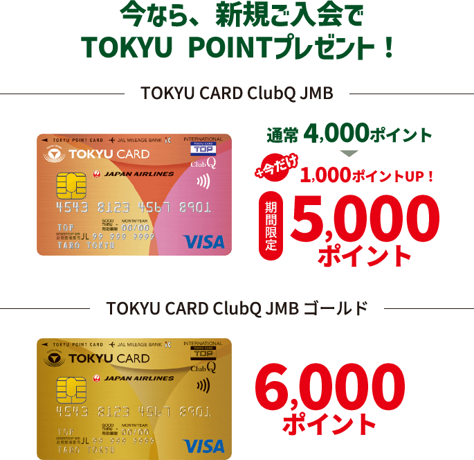 今なら、新規ご入会でTOKYU POINTプレゼント！ TOKYU CARD ClubQ JMB 通常 4,000ポイント→+今だけ 1,000ポイントUP！期間限定5,000ポイント　TOKYU CARD ClubQ JMB ゴールド　6,000ポイント
