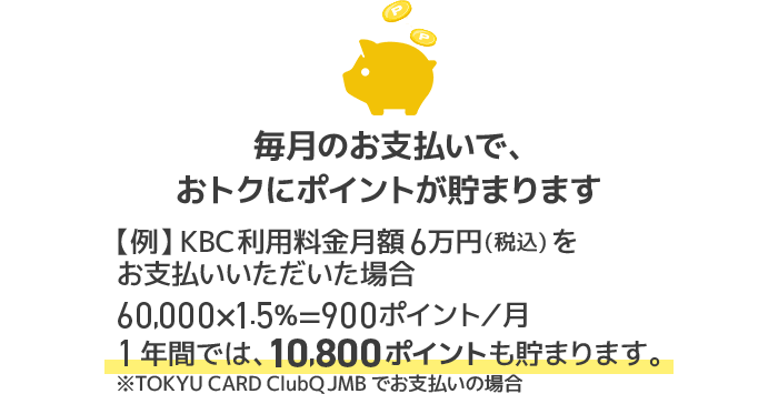 毎月のお支払いで、おトクにポイントが貯まります【例】KBC利用料金月額6万円(税込)をお支払いいただいた場合60,000×1.5%=900ポイント/月1年間では、10,800ポイントも貯まります。※TOKYU CARD ClubQ JMBでお支払いの場合