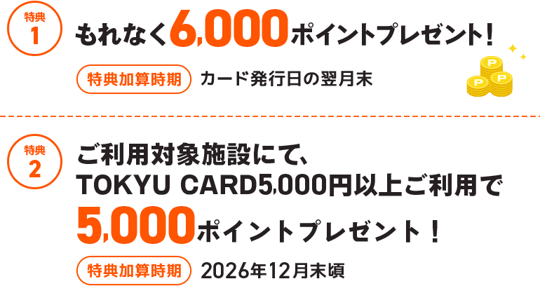 もれなく5,000Pプレゼント!【特典加算時期】カード発行日の翌月末 ご利用対象施設にて、TOKYU CARD5,000円以上ご利用で5,000ポイントプレゼント!【特典加算時期】12月末ごろ