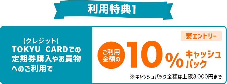 TOKYU CARD（クレジット）での定期券購入やお買い物へのご利用で、ご利用金額の10％キャッシュバック※キャッシュバック金額は上限3,000円まで