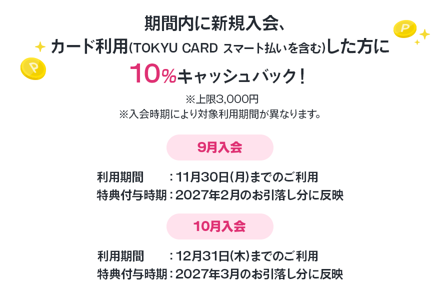 期間内に新規入会、カード利用（TOKYU CARD スマート払いを含む）した方に10%キャッシュバック！※上限3,000円※入会時期により対象利用期間が異なります。9月入会利用期間11月30日までのご利用特典付与時期2027年2月のお引き落とし分に反映10月入会利用期間12月31日までのご利用特典付与時期2027年3月のお引き落とし分に反映