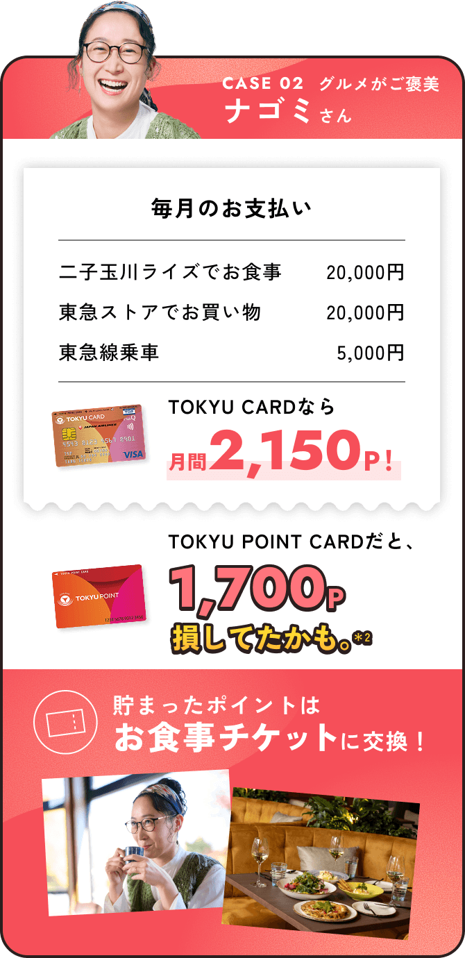 ライフスタイル別のポイント活用例2