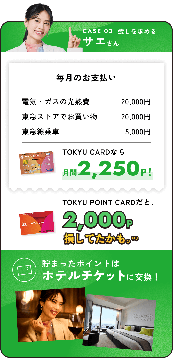 ライフスタイル別のポイント活用例3