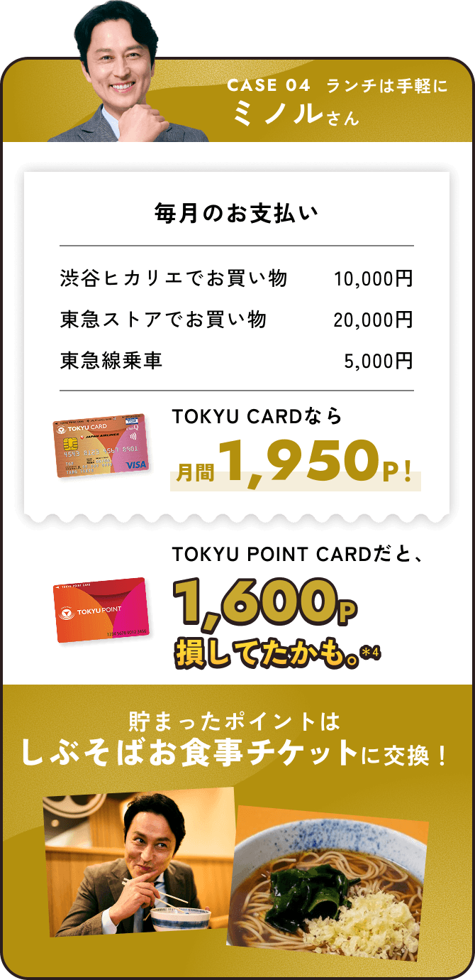 ライフスタイル別のポイント活用例4