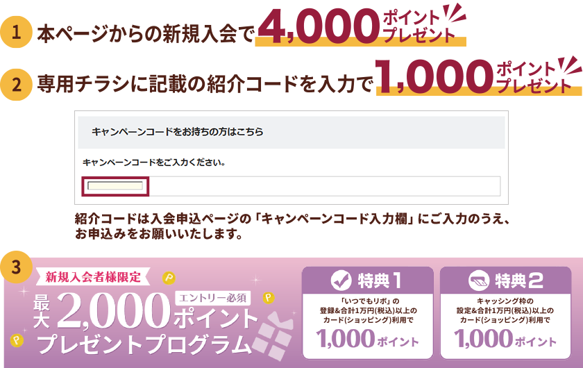 ①本ページからの新規入会で4,000ポイントプレゼント②専用チラシに記載の紹介コードを入力で1,000ポイントプレゼント紹介コードは入会申込ページの「キャンペーンコード入力欄」にご入力のうえ、お申込みをお願いいたします。③新規入会者限定最大2000ポイントプレゼントプログラム特典1いつでもリボの登録＆合計1万円(税込)以上のカード(ショッピング)利用で1000ポイント特典2キャッシング枠の設定＆合計1万円(税込)以上のカード(ショッピング)利用で1000ポイント