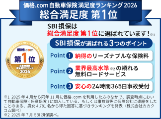 価格.com自動車保険満足度ランキング2026