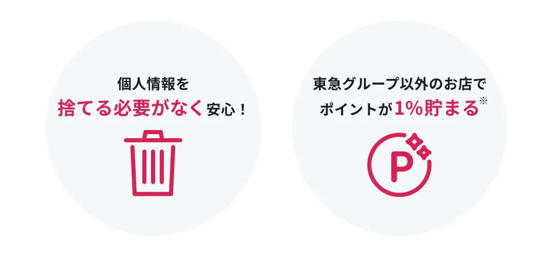 個人情報を捨てる必要がなく安心！東急グループ以外のお店でポイントが1%が貯まる