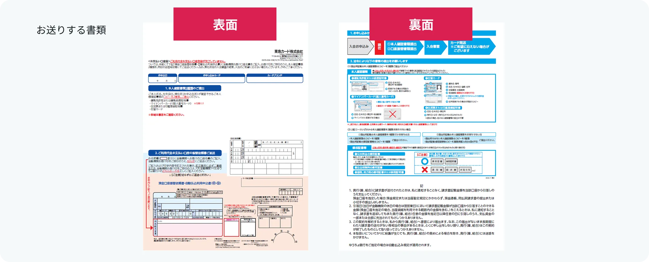 1.必要書類の受取り(郵送)