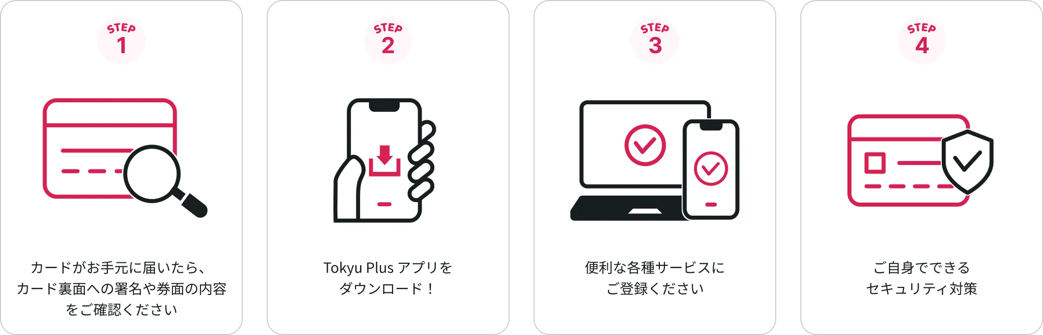 お手続きの流れ