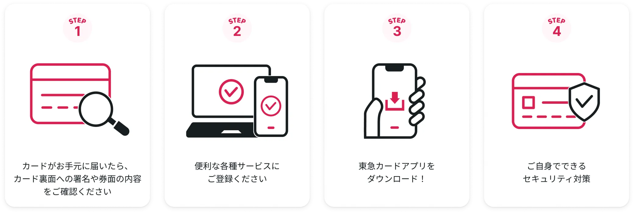 お手続きの流れ