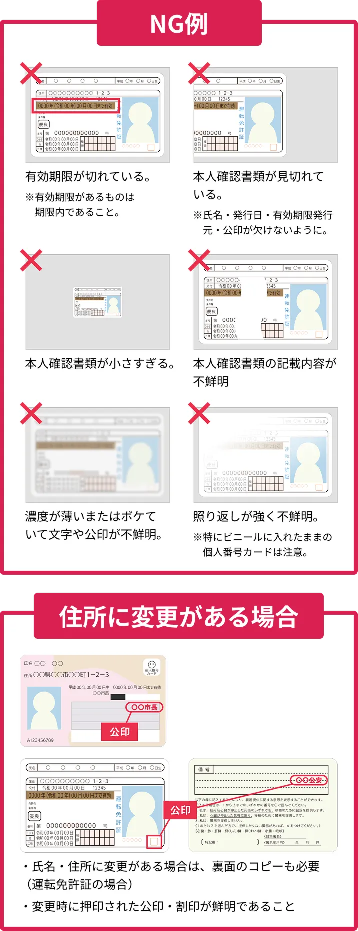 本人確認書類のNG例と住所に変更がある場合