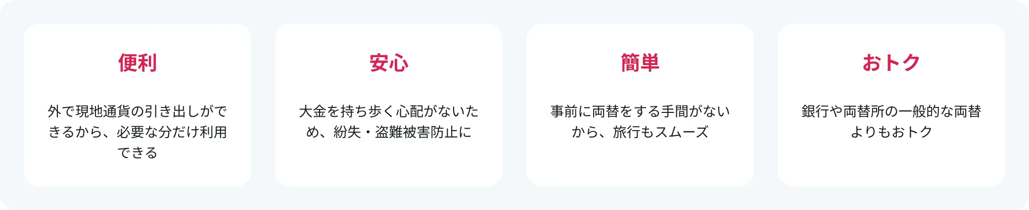 海外キャッシングサービスの便利・おトクなポイント