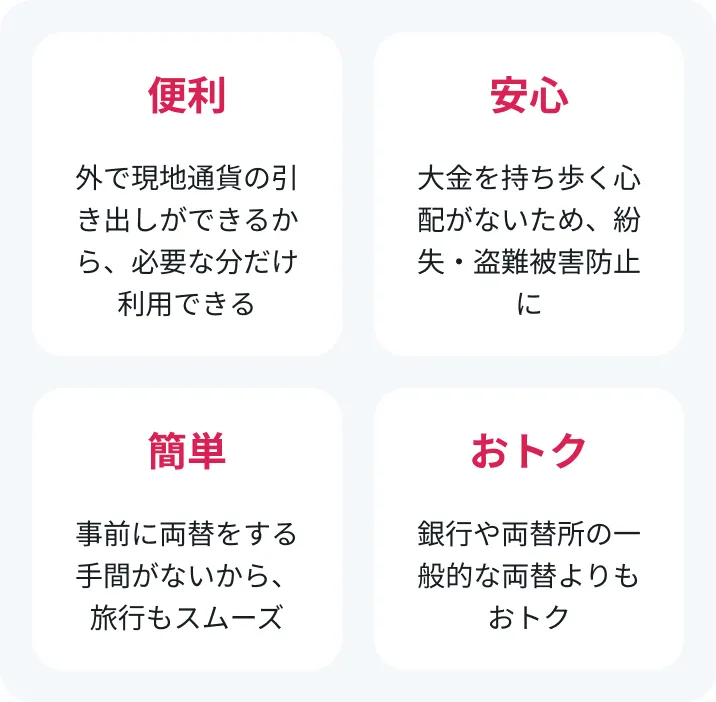 海外キャッシングサービスの便利・おトクなポイント