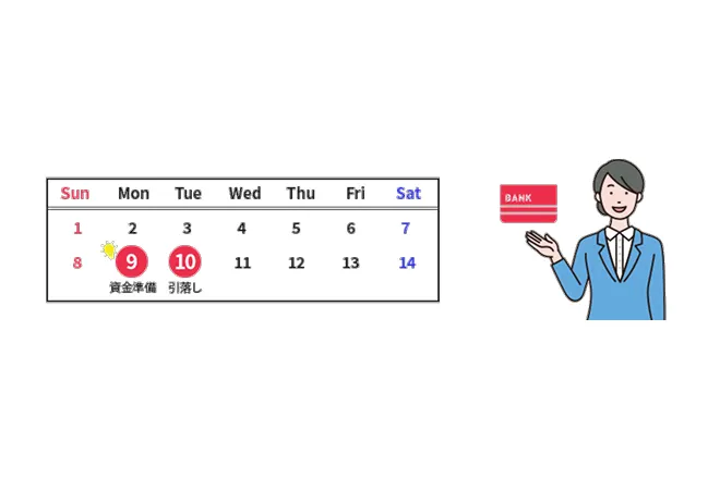 引落し日前日までに、引落し金額の準備をする