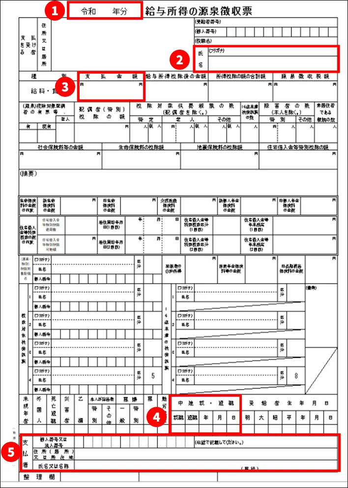 給与源泉徴収票