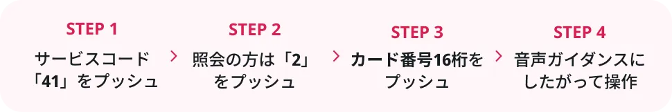 ご利用手順
