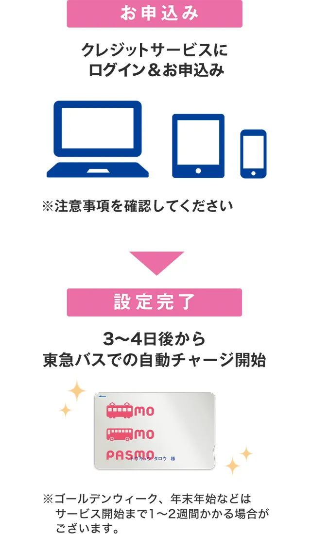 Webから簡単お申込み！