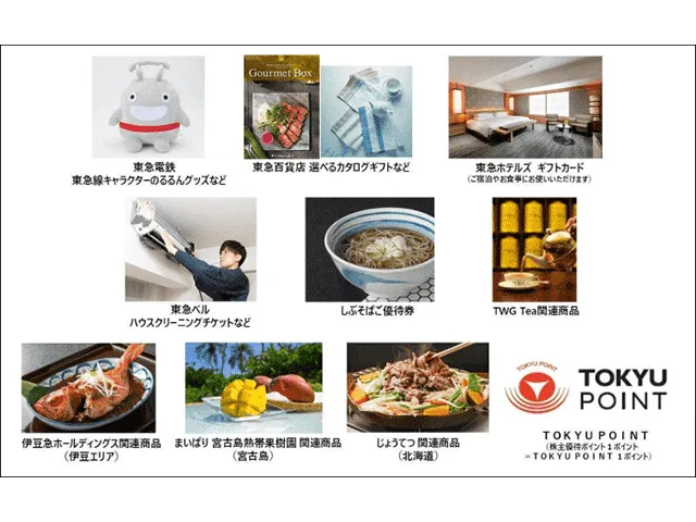 「株主優待ポイント」特典