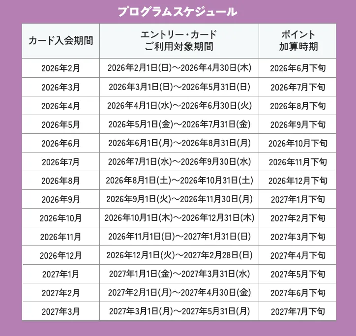 プログラムスケジュール