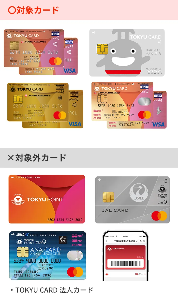 株主限定ポイントアップ・年会費ポイントバックの対象カード