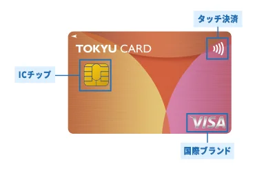 カード表面