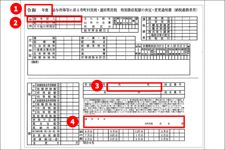 納税通知書