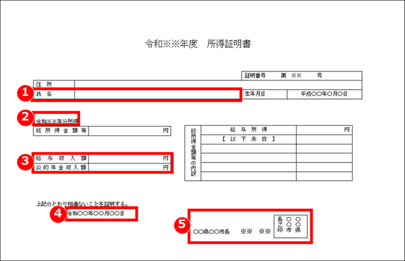 所得証明書