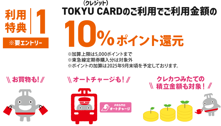 利用特典①要エントリーTOKYU CARD(クレジット)のご利用でご利用金額の10％　ポイント還元！※加算上限は5,000ポイントまで※東急線定期券購入分は対象外※ポイントの加算は2025年9月末頃を予定しております。