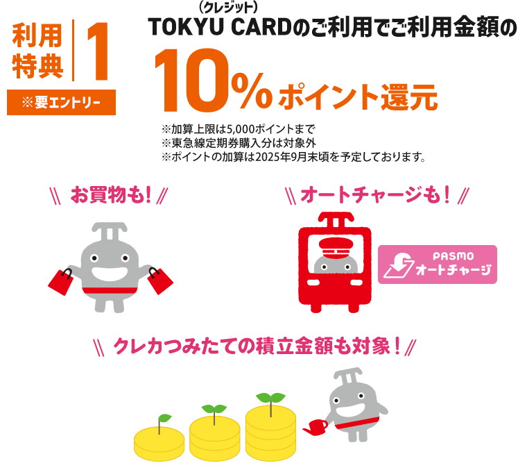 利用特典①要エントリーTOKYU CARD(クレジット)のご利用でご利用金額の10％　ポイント還元！※加算上限は5,000ポイントまで※東急線定期券購入分は対象外※ポイントの加算は2025年9月末頃を予定しております。