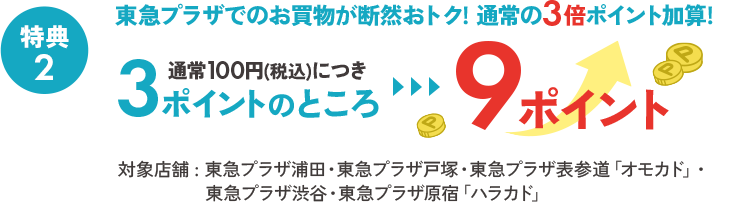 特典2 東急プラザでのお買物が断然おトク!通常の3倍ポイントが貯まる! 通常100(税込)につき3ポイントのところ9ポイント 対象店舗:東急プラザ浦田・東急プラザ戸塚・東急プラザ表参道「オモカラ」・東急プラザ渋谷・東急プラザ原宿「ハラカド」