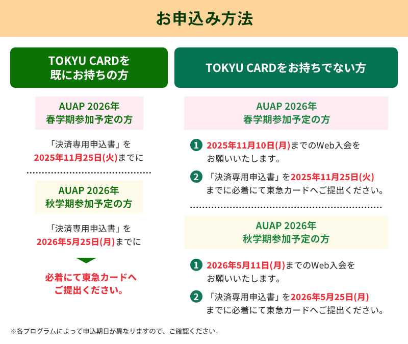 お申込み方法 TOKYU　CARDを既にお持ちの方・AUAP 2026年春学期参加予定の方「決済専用申込書」を2025年11月25日（火）までに・AUAP 2026年秋学期参加予定の方「決済専用申込書」を2026年5月25日（月）までに必着にて東急カードへご提出ください。 TOKYU　CARDをお持ちでない方 ・AUAP 2026年春学期参加予定の方 1.2025年11月10日（月）までのWeb入会をお願いいたします。2.「決済専用申込書」を2025年11月25日（火）までに必着にて東急カードへご提出ください。・AUAP 2026年秋学期参加予定の方1.2026年5月11日（月）までのWeb入会をお願いいたします。2.「決済専用申込書」を 2026年5月25日（月）までに必着にて東急カードへご提出ください。