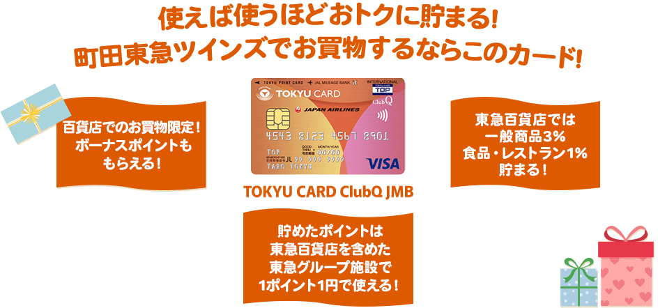 青葉台 東急フードショーで使うならこのカード! TOKYU CARD ClubQ JMB