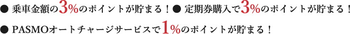 ・乗車金額の3％ポイントが貯まる・定期券購入で3％のポイントが貯まる・PASMOオートチャージサービスで１％のポイントが貯まる！