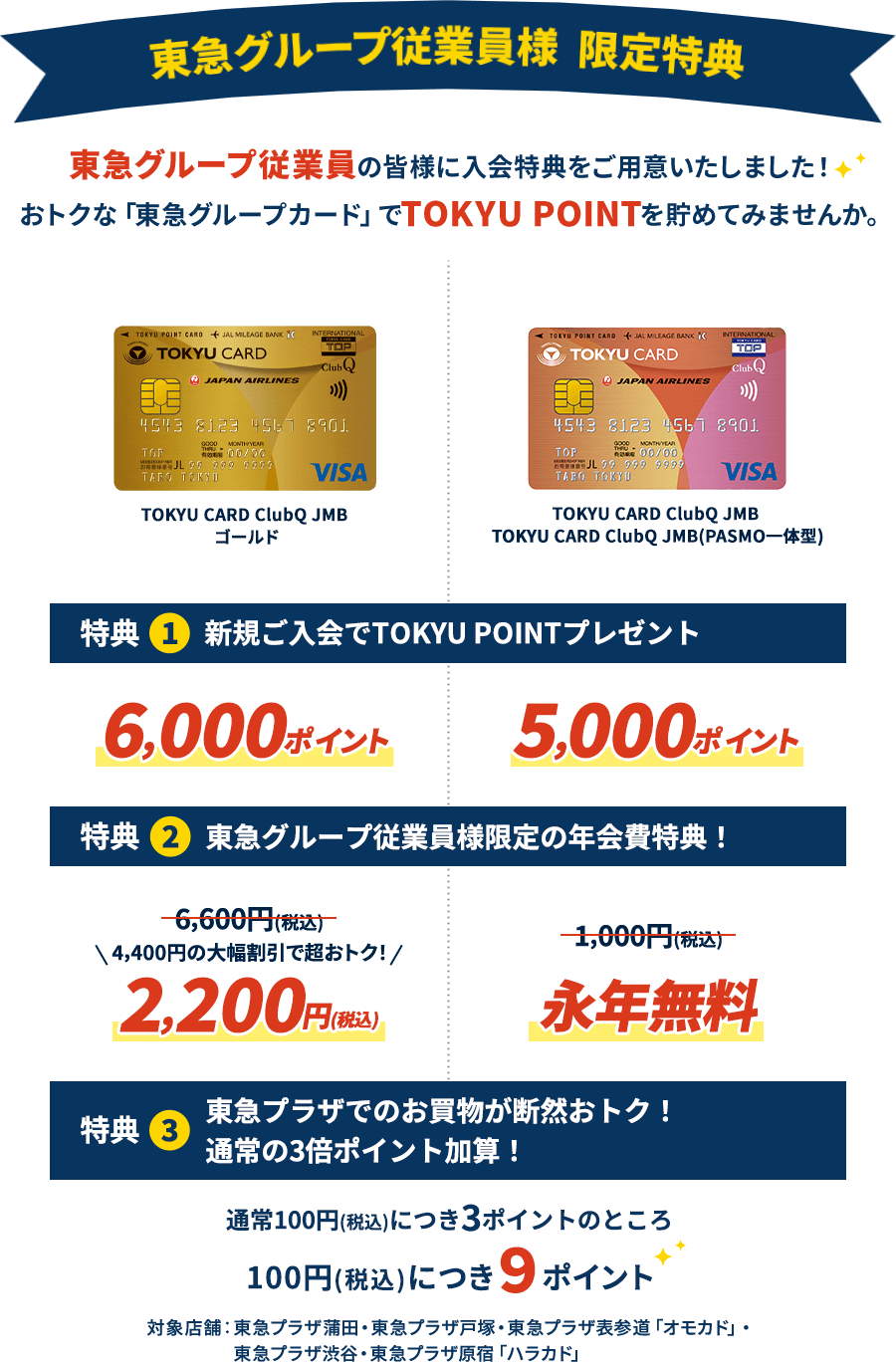 東急グループ従業員様限定特典東急グループ従業員の皆様に入会特典をご用意いたしました! おトクな「東急グループカード」でTOKYU POINTを貯めてみませんか。特典1新規ご入会でTOKYU POINTプレゼントTOKYU CARD ClubQ JMB・TOKYU CARD ClubQ JMB(PASMO一体型)5000ポイントゴールド6000ポイント 特典2東急グループ従業員様限定の年会費特典!インター税込1000円のところ永年無料 ゴールド税込6600円のところ4400円の大幅割引で超おトク2200円 特典3東急プラザでのお買物が断然おトク!通常の3倍ポイント加算!通常100円税込につき3ポイントのところ100円につき9ポイント対象店舗:東急プラザ蒲田・東急プラザ戸塚・東急プラザ表参道「オモカド」・東急プラザ渋谷・東急プラザ原宿「ハラカド」