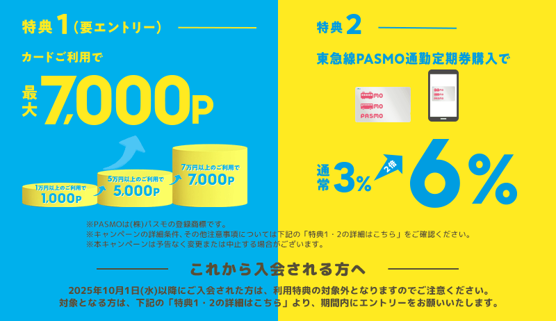 特典1(要エントリー)カードご利用で最大7,000ポイント特典2東急線PASMO通勤定期購入で通常3% 2倍 6% ※PASMOは(株)パスモの登録商標です。※キャンペーンの詳細条件、その他注意事項については下記の「特典1・2の詳細はこちら」をご確認ください。※本キャンペーンは予告なく変更または中止する場合がございます。