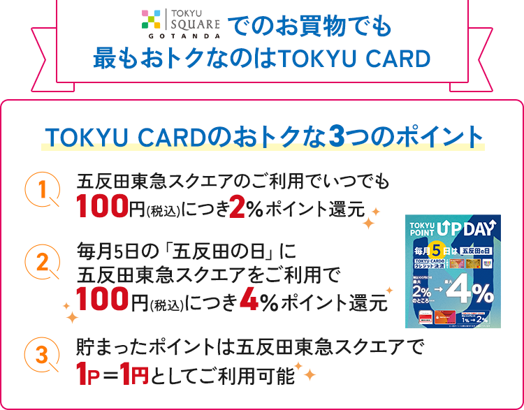 五反田東急スクエアでのお買物でも最もおトクなのはTOKYU CARD TOKYU CARDのおトクな3つのポイント① 五反田東急スクエアのご利用でいつでも100円(税込)につき2％ポイント還元② 毎月5日の「五反田の日」に五反田東急スクエアをご利用で100円(税込)につき4％ポイント還元③ 貯まったポイントは五反田東急スクエアで1P＝1円としてご利用可能