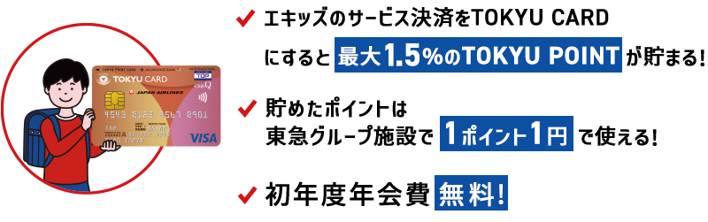 エキッズの決済をTOKYU CARDにすると最大1.5%のTOKYU POINTが貯まる! 貯めたポイントは東急グループ施設で1ポイント1円で使える!初年度年会費無料!