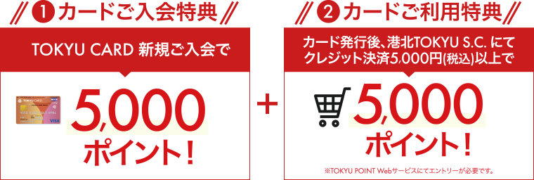 ①カードご入会特典 ②カードご利用特典 TOKYU CARD新規ご入会で5,000ポイントカード発行後、港北TOKYU S.C.にてクレジット決済5,000円(税込)以上で5,000ポイント※TOKYU POINT Webサービスにてエントリーが必要です。