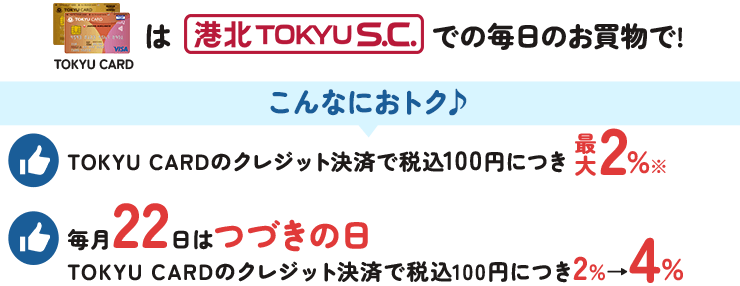 TOKYU CARDのクレジット決済で　税込100円につき2%毎月22日はつづきの日TOKYU CARDのクレジット決済で税込100円につき2%→4%