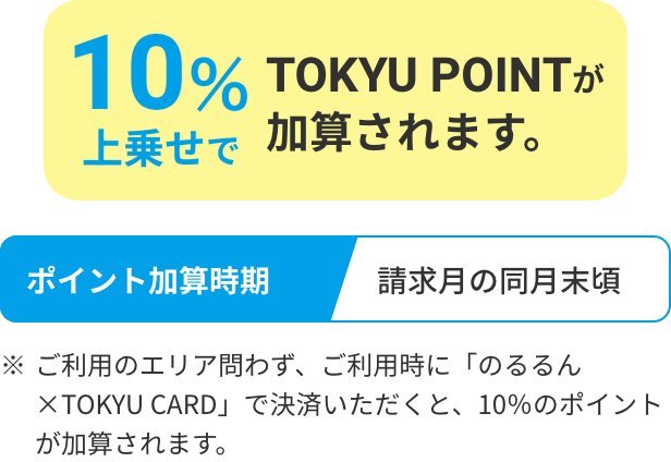 10％上乗せでTOKYU POINTが加算されます。 ポイント加算時期 請求月の同月末頃 ※ご利用のエリア問わず、ご利用時に「のるるん×TOKYU CARD」で決済いただくと、10％のポイントが加算されます。
