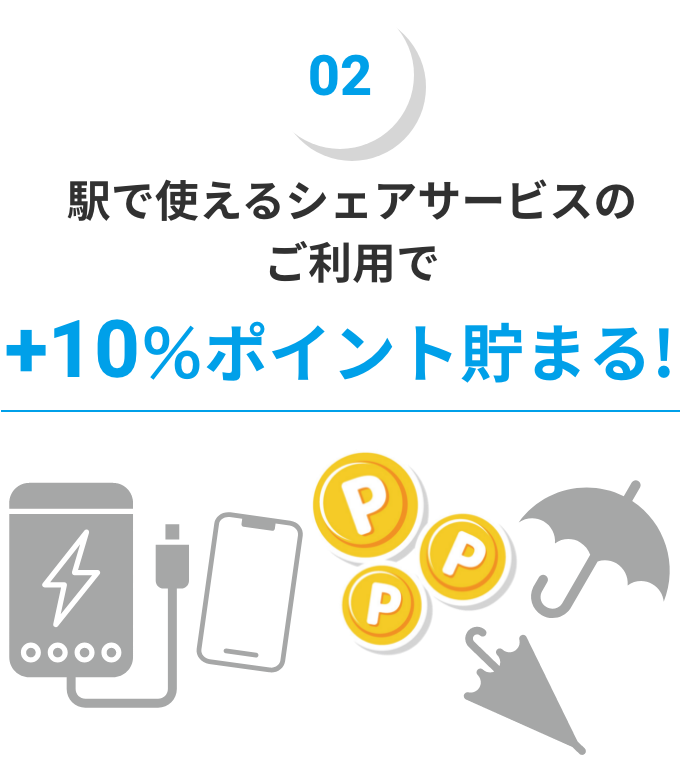02 駅で使えるシェアサービスのご利用で+10％ポイント貯まる!