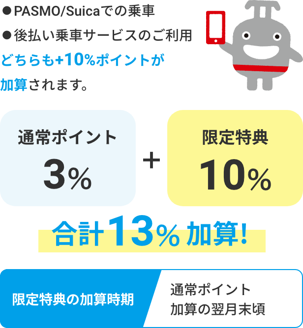 ・PASMO/Suicaでの乗車・後払い乗車サービスのご利用どちらも+10%ポイントが加算されます。 通常ポイント3%+限定特典10% 合計10%加算! 限定特典の加算時期 通常ポイント 加算の翌月末頃