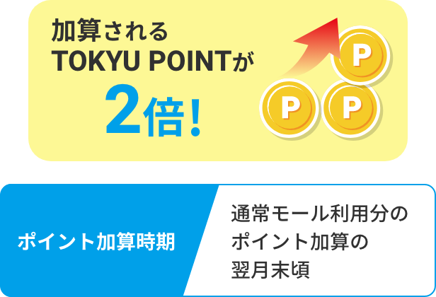 加算されるTOKYU POINTが2倍! ポイント加算時期 通常モール利用分のポイント加算の翌月末頃