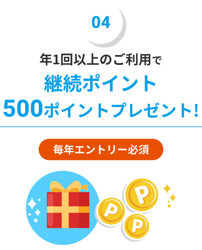年1回以上のご利用で継続ポイント500ポイントプレゼント! 毎年エントリー必須